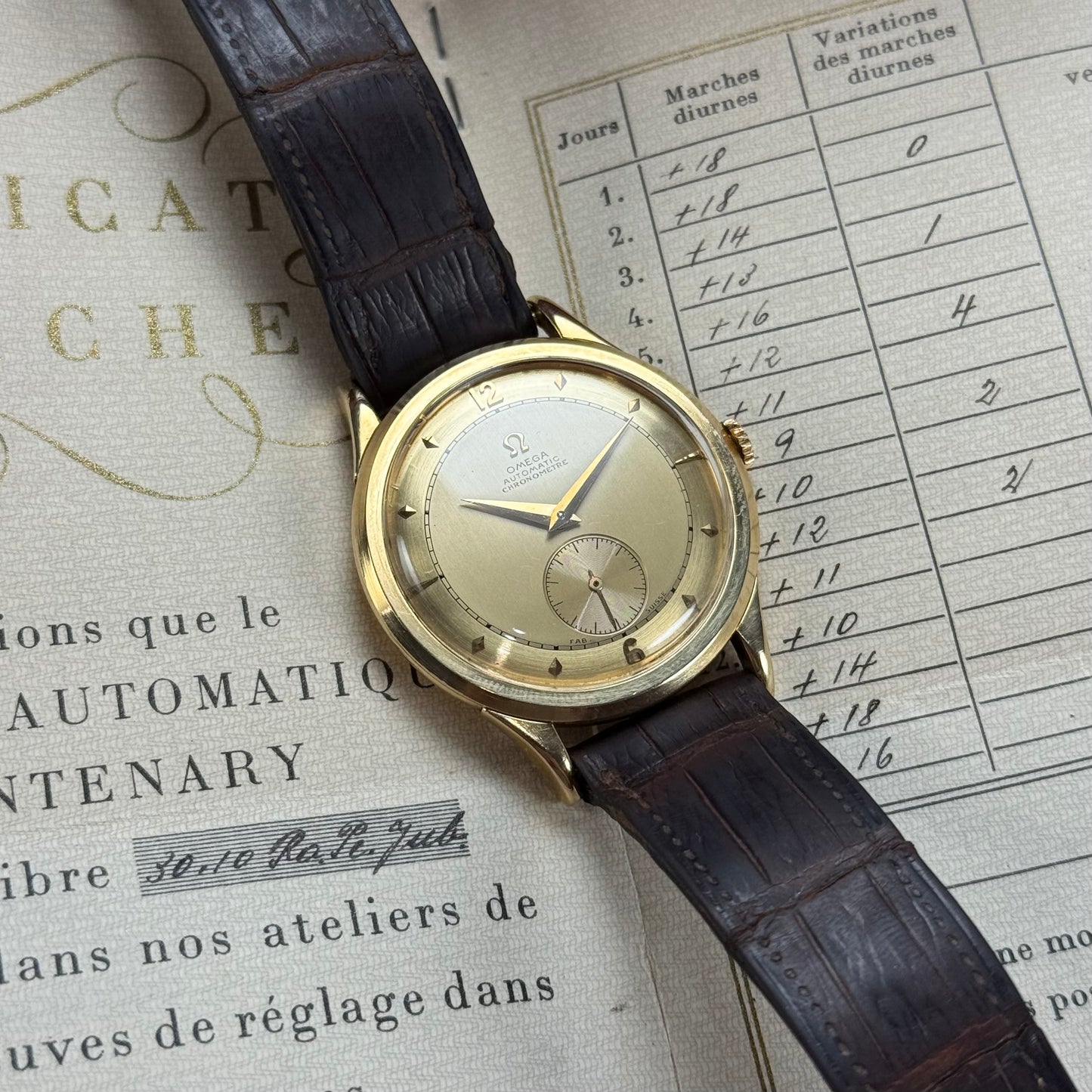Omega « Centenary » OT 2500